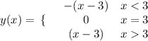 y(x)=$\begin{array}{cc}  \{ &     \begin{array}{cc}      -(x-3) & x3    \end{array}\end{array}$