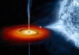 Suppose you take a picture of a certain star-field as a reference. Now, imagine a black hole comes b