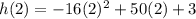 h(2)=-16 (2)^{2}+50 (2)+3