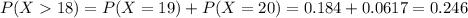P(X18) = P(X=19) +P(X=20)= 0.184+0.0617= 0.246