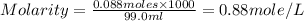 Molarity=\frac{0.088moles\times 1000}{99.0ml}=0.88mole/L