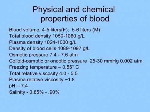 What are the physical and chemical properties of blood!? i couldn’t find answers anywhere on the int