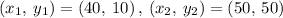 \left(x_1,\:y_1\right)=\left(40,\:10\right),\:\left(x_2,\:y_2\right)=\left(50,\:50\right)