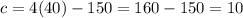 c = 4(40) - 150 = 160 - 150 = 10