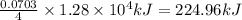 \frac{0.0703}{4}\times 1.28\times 10^4kJ=224.96kJ