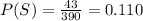 P(S) = \frac{43}{390}= 0.110