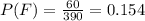 P(F) = \frac{60}{390}= 0.154