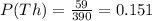 P(Th) = \frac{59}{390}= 0.151