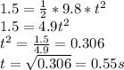 1.5=\frac{1}{2}*9.8*t^2\\1.5=4.9t^2\\t^2=\frac{1.5}{4.9}=0.306\\t=\sqrt{0.306} =0.55s