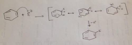 Select the structure of the intermediate carbocation in the reaction. E is an abbreviation for elect