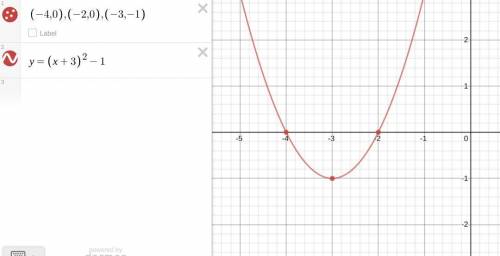 What is the equation of the following graph in vertex form? (-4, 0) (-2, 0) (-3,-1)