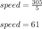 speed = \frac{305}{5}\\\\speed = 61