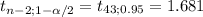 t_{n-2;1-\alpha /2} = t_{43;0.95}= 1.681