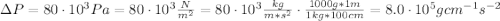 \Delta P = 80\cdot 10^{3} Pa = 80\cdot 10^{3} \frac{N}{m^{2}} = 80 \cdot 10^{3} \frac{kg}{m*s^{2}} \cdot \frac{1000 g * 1 m}{1 kg * 100 cm} = 8.0 \cdot 10^{5} gcm^{-1}s^{-2}