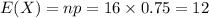 E(X)=np=16\times0.75=12