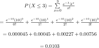\begin{array}{c}\\P\left( {X \le 3} \right) = \sum\limits_{x = 0}^3 {\frac{{{e^{ - \lambda }}{\lambda ^x}}}{{x!}}} \\\\ = \frac{{{e^{ - 10}}{{\left( {10} \right)}^0}}}{{0!}} + \frac{{{e^{ - 10}}{{\left( {10} \right)}^1}}}{{1!}} + \frac{{{e^{ - 10}}{{\left( {10} \right)}^2}}}{{2!}} + \frac{{{e^{ - 10}}{{\left( {10} \right)}^3}}}{{3!}}\\\\ = 0.000045 + 0.00045 + 0.00227 + 0.00756\\\\ = 0.0103\\\end{array}