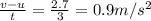 \frac{v-u}{t}=\frac{2.7}{3}=0.9m/s^2