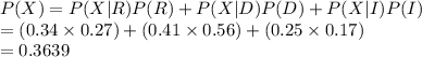 P(X)=P(X|R)P(R)+P(X|D)P(D)+P(X|I)P(I)\\= (0.34\times0.27)+(0.41\times0.56)+(0.25\times0.17)\\=0.3639