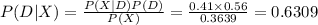 P(D|X)=\frac{P(X|D)P(D)}{P(X)} =\frac{0.41\times0.56}{0.3639}=0.6309
