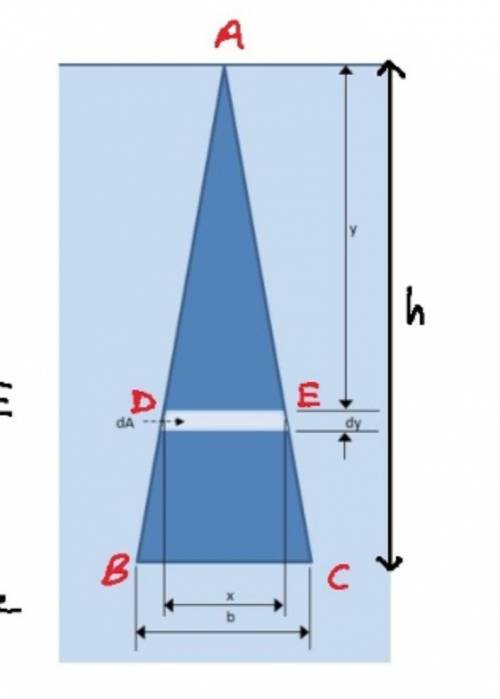 A triangle with base 2 m and height 3 m is submerged vertically in water so that the tip is even wit