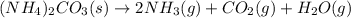 (NH_4)_2CO_3(s)\rightarrow 2NH_3(g)+CO_2(g)+H_2O(g)