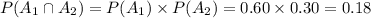P(A_{1}\cap A_{2})=P(A_{1})\times P(A_{2}) = 0.60 \times0.30=0.18