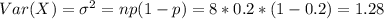 Var(X) =\sigma^2= np(1-p) = 8*0.2*(1-0.2) = 1.28