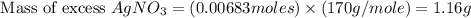 \text{ Mass of excess }AgNO_3=(0.00683moles)\times (170g/mole)=1.16g