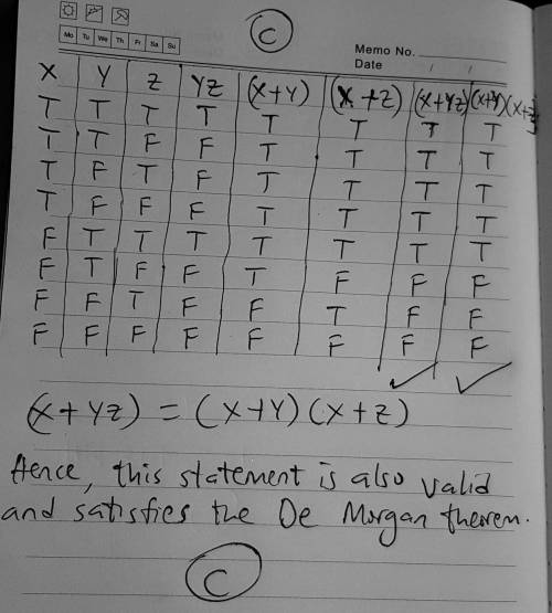 1. Demonstrate the validity of the following identities by means of truth tables: (5 pts each) a. De