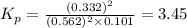 K_p=\frac{(0.332)^2}{(0.562)^2\times 0.101}=3.45