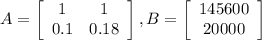 A=\left[\begin{array}{cc}1&1\\0.1&0.18\\\end{array}\right] , B=\left[\begin{array}{cc}145600\\ 20000\end{array}\right]
