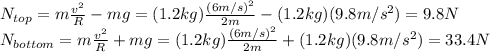 N_{top}=m\frac{v^2}{R}-mg=(1.2kg)\frac{(6m/s)^2}{2m}-(1.2kg)(9.8m/s^2)=9.8N\\N_{bottom}=m\frac{v^2}{R}+mg=(1.2kg)\frac{(6m/s)^2}{2m}+(1.2kg)(9.8m/s^2)=33.4N