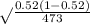 \sqrt{} \frac{0.52( 1 - 0.52)}{473}