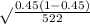 \sqrt{} \frac{0.45 (1 - 0.45)}{522}