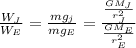 \frac{W_{J}}{W_{E}} = \frac{mg_{j} }{mg_{E}} =\frac{ \frac{GM_{J} }{r^{2}_{J} }}{\frac{GM_{E} }{r^{2}_{E} }}