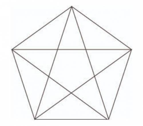 The number of diagonals in a regular polygon is equal to the number of sides. What is the number of