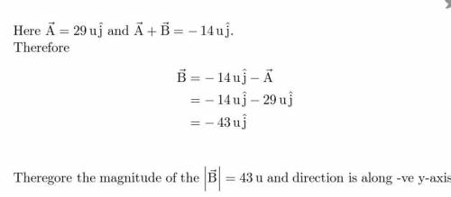 Vector A with arrow has a magnitude of 35 units and points in the positive y direction. When vector