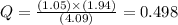 Q=\frac{(1.05)\times (1.94)}{(4.09)}=0.498
