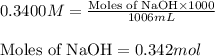 0.3400M=\frac{\text{Moles of NaOH}\times 1000}{1006mL}\\\\\text{Moles of NaOH}=0.342mol