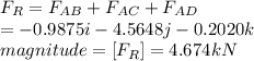 F_{R} =F_{AB}+ F_{AC}+ F_{AD} \\=-0.9875i-4.5648j-0.2020k\\magnitude=[F_{R} ]=4.674kN