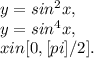 y = sin^2x, \\y = sin^4x, \\x in [0,[pi]/2].