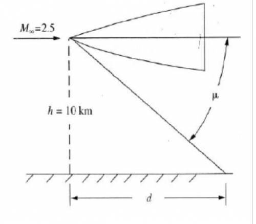 Consider a supersonic missile flying at Mach 2.5 at an altitude of 10 km. Assume that the angle of t