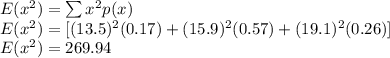 E(x^2)=\sum x^2 p(x)\\E(x^2)= [(13.5)^2(0.17)+(15.9)^2(0.57)+(19.1)^2(0.26)]\\E(x^2)= 269.94