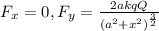 F_x=0, F_y=\frac{2akqQ}{(a^2+x^2)^{\frac{3}{2}}}