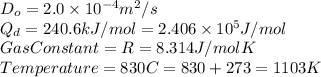 D_o=2.0\times10^{-4}m^2/s\\Q_d=240.6 kJ/mol=2.406 \times 10^5 J/mol\\Gas Constant=R=8.314 J/mol K\\Temperature =830 C =830+273 =1103 K