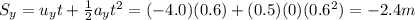S_y=u_yt+\frac{1}{2}a_yt^2=(-4.0)(0.6)+(0.5)(0)(0.6^2)=-2.4m