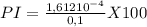 PI=\frac{1,61210^{-4} }{0,1} X100