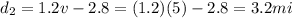 d_2 = 1.2v-2.8 = (1.2)(5)-2.8=3.2 mi