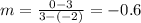 m=\frac{0-3}{3-(-2)}=-0.6