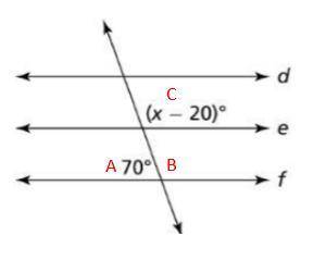 In the figure, d, e, and f are parallel lines. What is the value of x? Enter your answer in the box.
